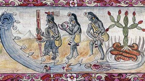  Knowing The Kings! A Journey Through Aztec Theology and Cosmology